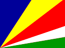Seychelles eSIM